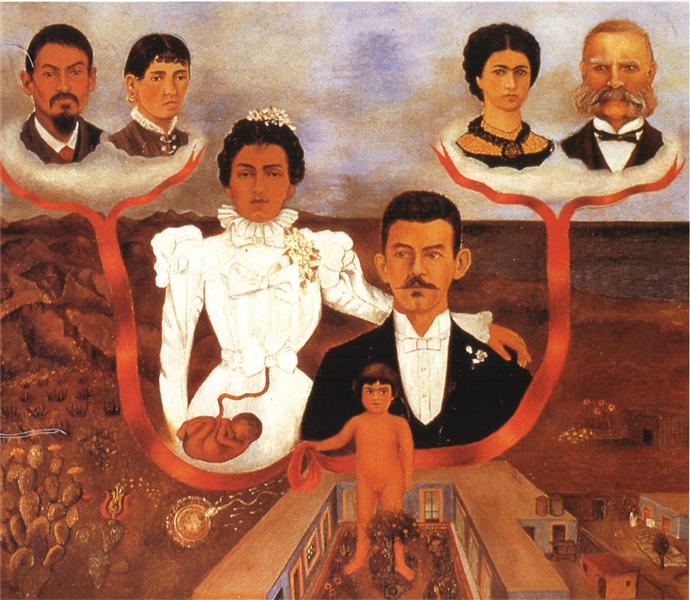 magic realism art by Frida Kahlo